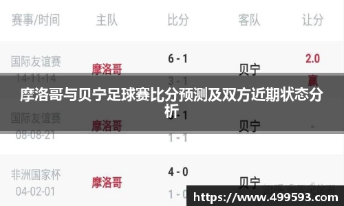 摩洛哥与贝宁足球赛比分预测及双方近期状态分析