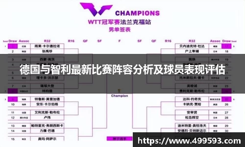 德国与智利最新比赛阵容分析及球员表现评估